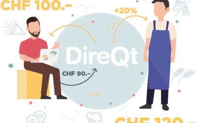 SOUTIEN || DireQt
